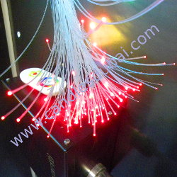 Fibre Optics